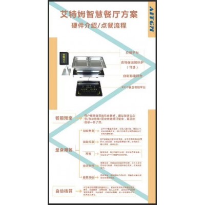 餐飲RFID桌面發卡器USB接口