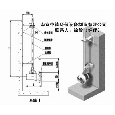 潛水?dāng)嚢铏C(jī)就地控制柜；潛水推流器