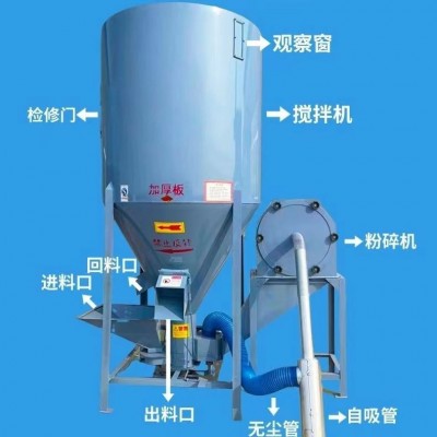 養(yǎng)殖場(chǎng)用高噴無(wú)粉塵粉碎攪拌一體機(jī)