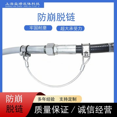 注塑機油管防爆鏈液壓機械膠管防脫